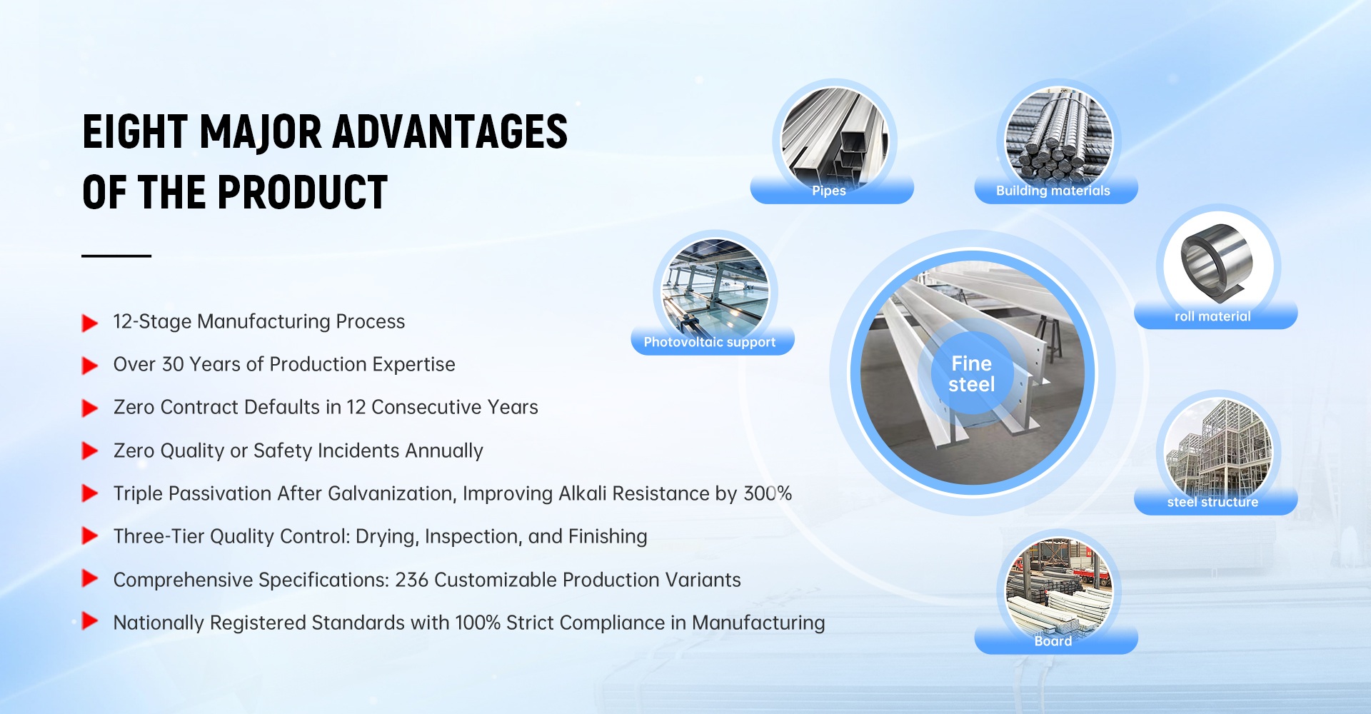 Kiina Shunchen hieno teräs Valmistaja